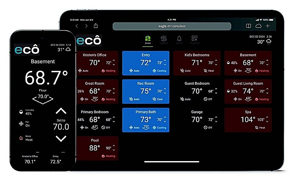 Eco Intelligent Controls